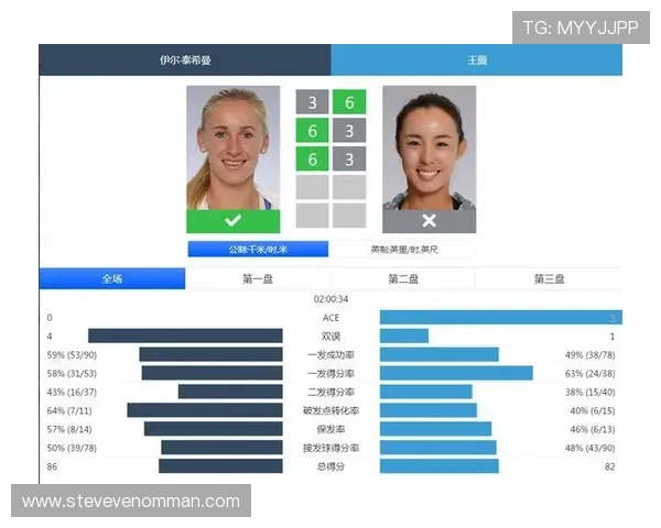 华体会体育全站为用户提供专业的赛事分析与实时比分让你掌握比赛动态